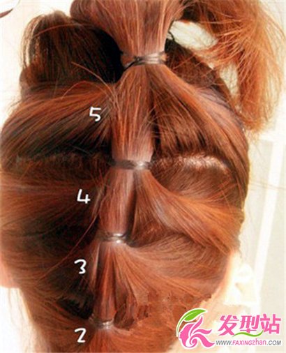 ^l(f)diy  P(pn)l(f)l(f)Y(ji)