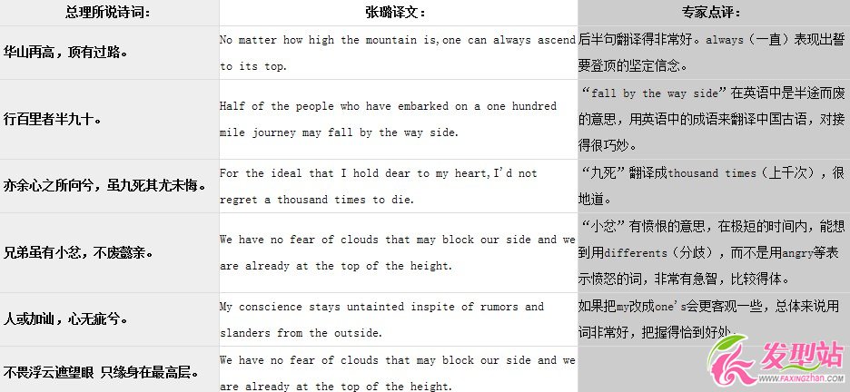 ˏ(qing)ӛŮgl_贂Y_οŮg