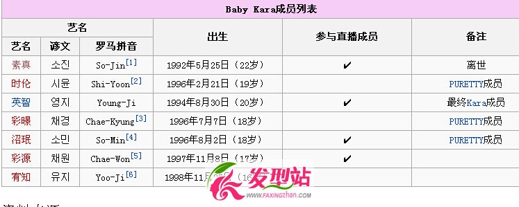 Baby KARAʲôҪ|Ԛԭ_Baby KARAɆT䣨棩(g)Y|Ƭع