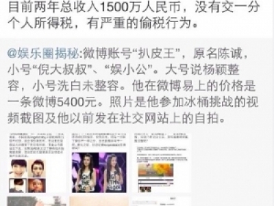Ƥ\(chng)(g)Y挍(sh)Ƭ Ƥ1500f Ƥ\(chng)Ͱ(zhn)ҕl
