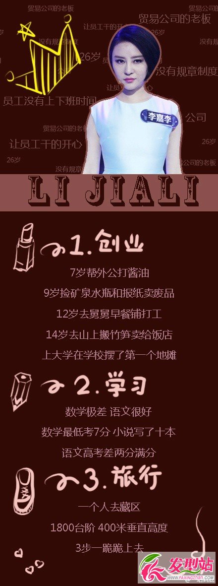  һվ(g)Y΢ ˽ռͥ