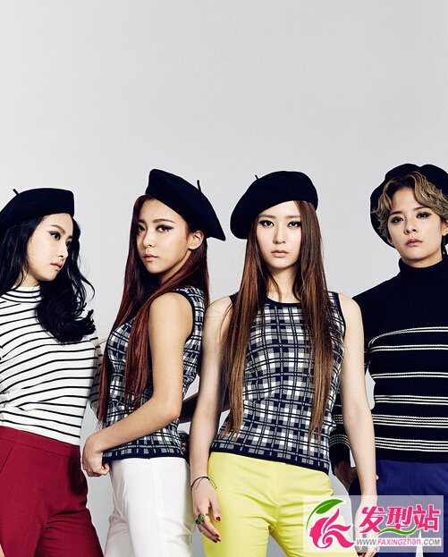 F(x)4 Walls(xi)
