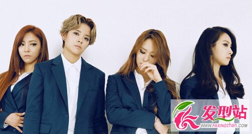 F(x)4 Walls(xi)