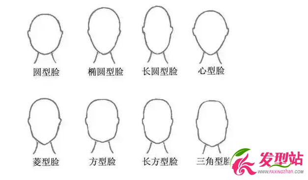 發(fā)型臉型設(shè)計