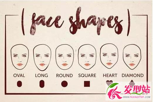 發(fā)型臉型設(shè)計(jì)