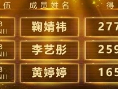 SNH48ˇͮYϽB l(f)(zhn)溵t ĊZ܊