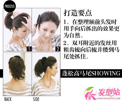 職場輕熟女 7日發(fā)術(shù)變變變