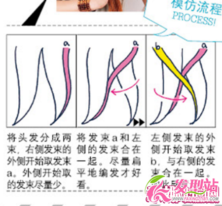 秋冬最強(qiáng)編發(fā)LOOK 讓你越編越美麗(3)