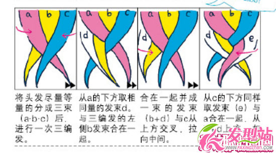 秋冬最強編發(fā)LOOK 讓你越編越美麗(2)