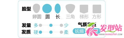 日式春夏短發(fā) 凌亂齊劉海最特色