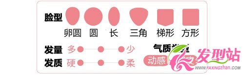 日式春夏短發(fā) 凌亂齊劉海最特色