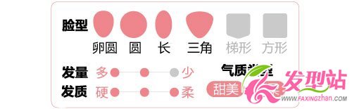日式春夏短發(fā) 凌亂齊劉海最特色