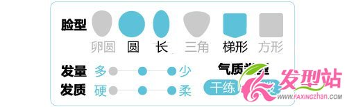 日式春夏短發(fā) 凌亂齊劉海最特色