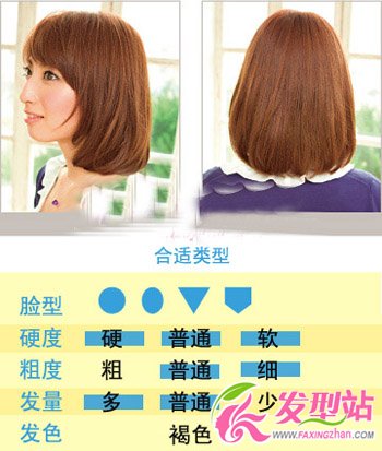 夏季短發(fā)推薦 甜美短發(fā)BOB頭