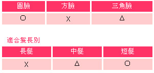  4N׃l(f)x  