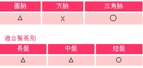  4N׃l(f)x  