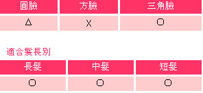  4N׃l(f)x  