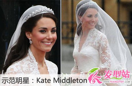 示范明星:Kate Middleton