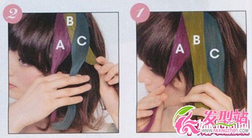 HOW TO DO