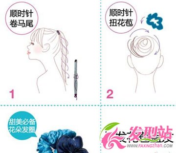 STEP BY STEP