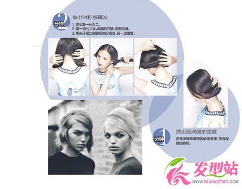 大師親授 三分鐘玩轉(zhuǎn)后臺(tái)潮發(fā)