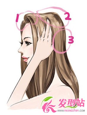 頭皮也要去角質(zhì)