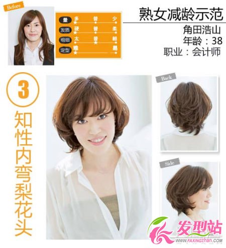 角田浩山示范減齡發(fā)型