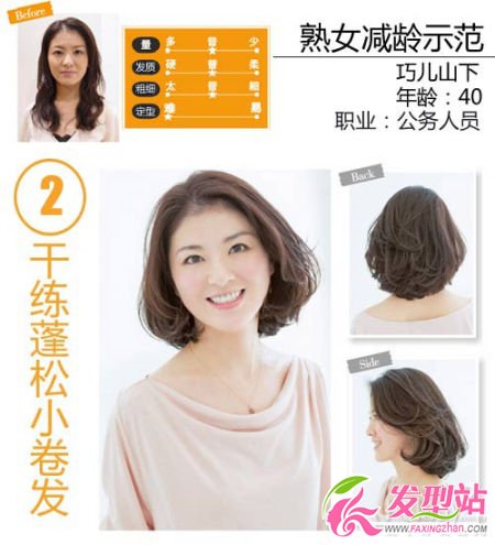 巧兒山下示范減齡發(fā)型