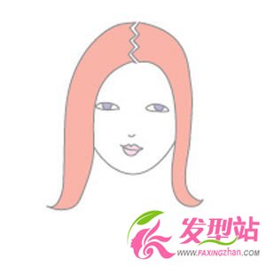 發(fā)型黃金分割線 讓氣質(zhì)更完美