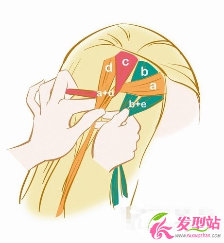 t“ˮ^”l(f)̳