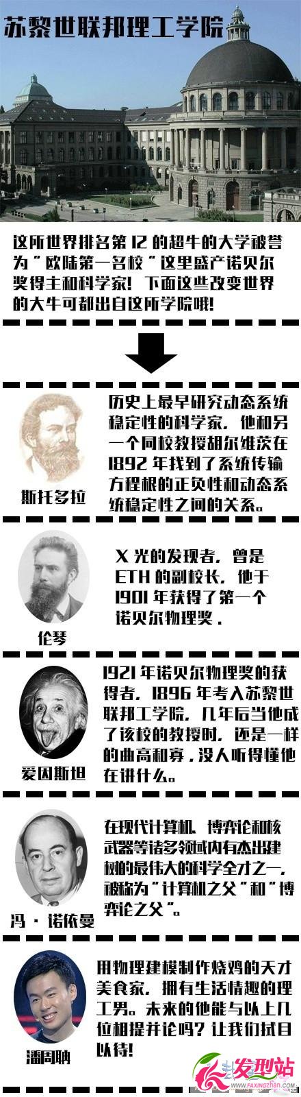 潘周聃,一站到底