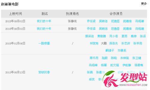 2016wf»I䄡 P(pn)c(din)wf2016Ʒr(sh)g
