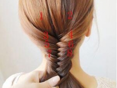 ÿİl(f) 100N^l(f)̳