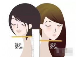 Ƕ̰l(f)ӳʲôĘͲmϼ̰l(f)