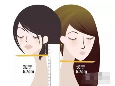 Ƕ̰l(f)ӳʲôĘͲmϼ̰l(f)