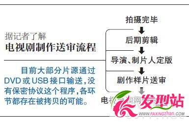 TFboysƬԴй40u6.88Ԫl(wi)ҕδƬ