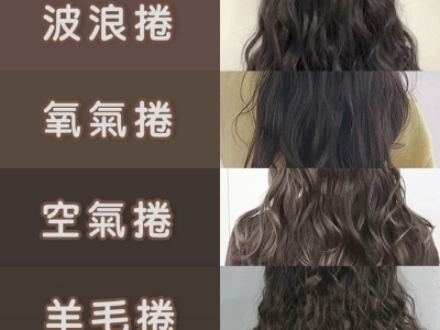 ŮNCl(f)DƬQ ꌦ(du)ȈDҲ½в